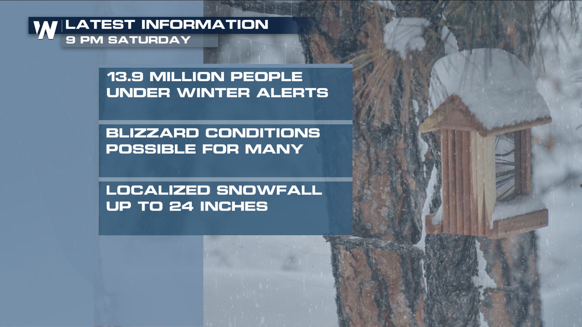Update on the Winter Storm - WeatherNation