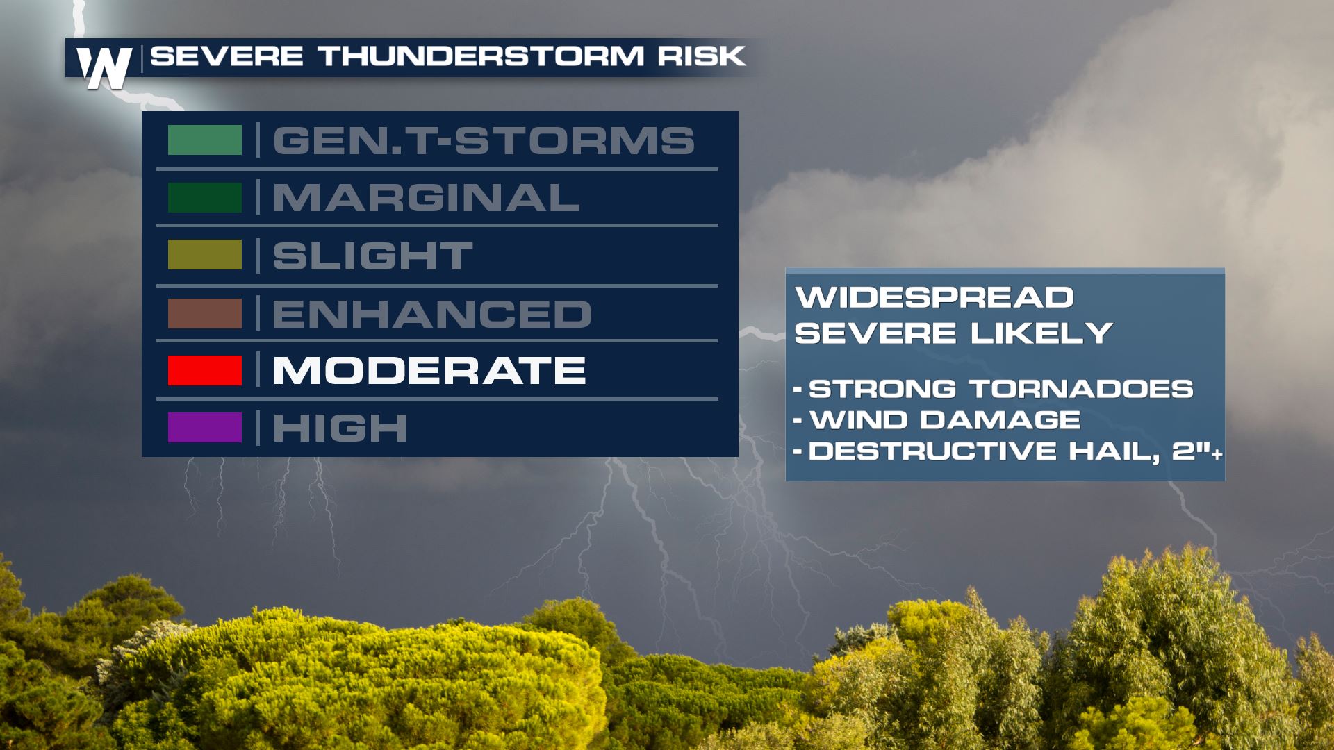 a-moderate-risk-of-severe-weather-forecast-friday-weathernation