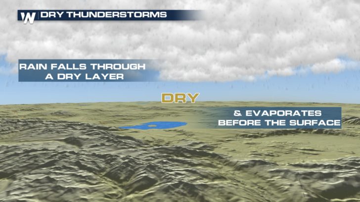 Northwest Storm Chances Hurt, Not Help, Fire Danger