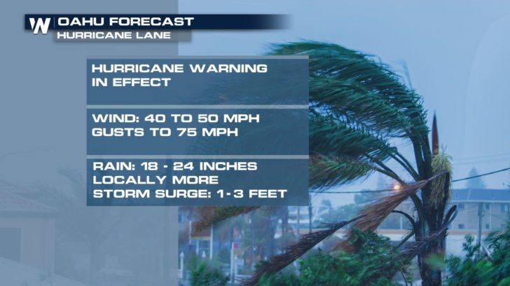 Powerful Hurricane Lane Moves Toward Hawaiian Islands