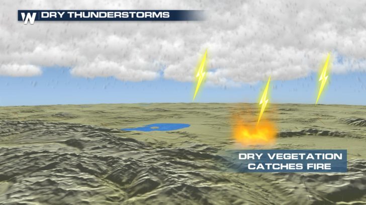 Northwest Storm Chances Hurt, Not Help, Fire Danger