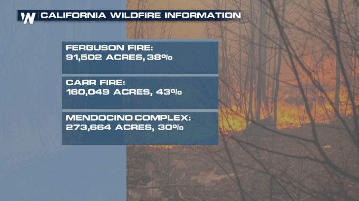 Fires Impact Entire West