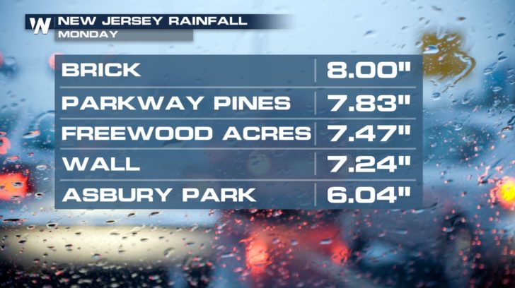 Another Round of Rain in the Northeast