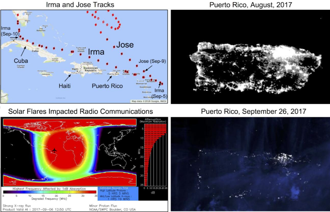 How Space Weather Can Cause Issues with Tropical Weather