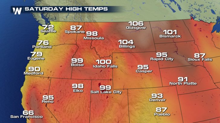 Call it a Record! The West was Sizzling Friday