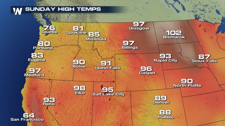 Call it a Record! The West was Sizzling Friday