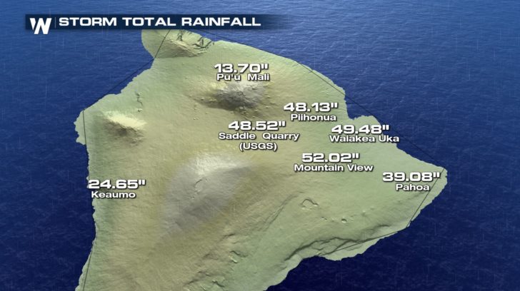 Historic Rainfall from Hurricane Lane