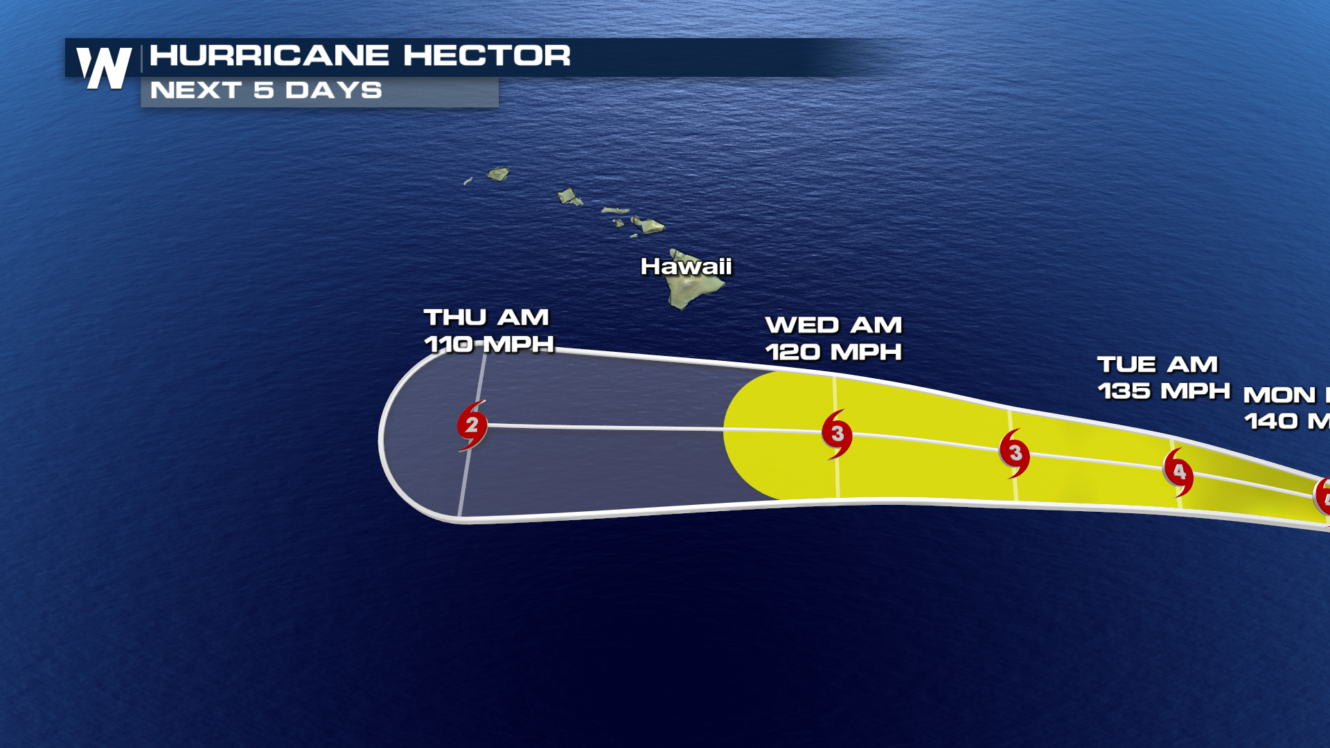 A Look at Possible Impacts for Hawaii From Hector
