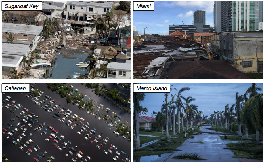 One Year After Hurricane Irma: How Data Helped Track the Storm