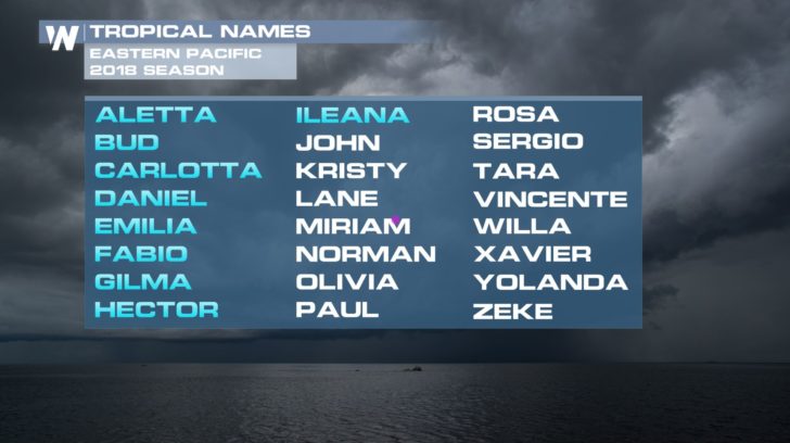 Tropical Storm Ileana Forms in the Eastern Pacific