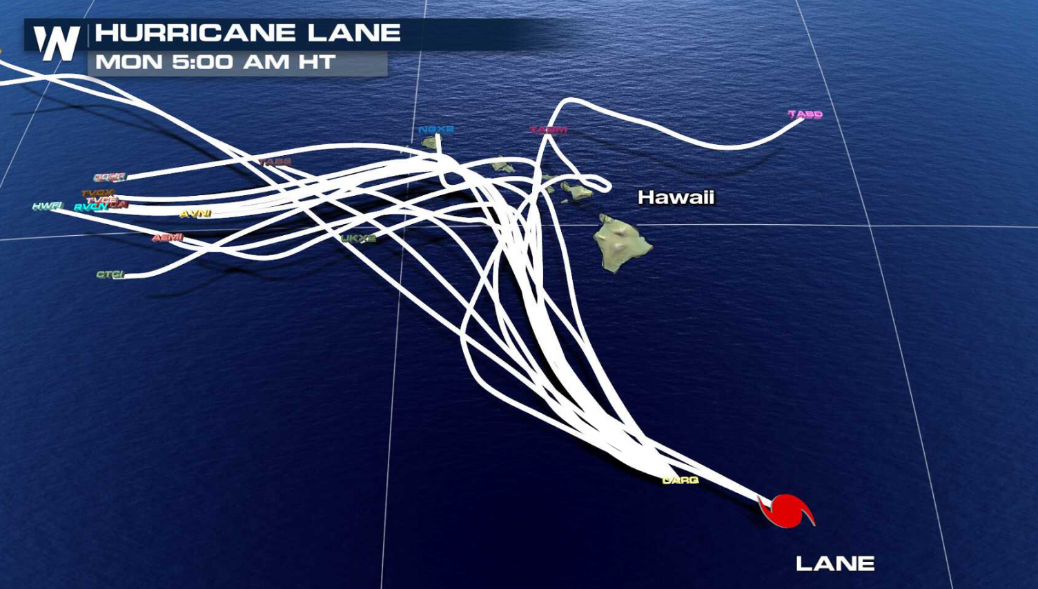 Hurricane Lane: Rare Forecast of Hurricane Landfall for Hawaii