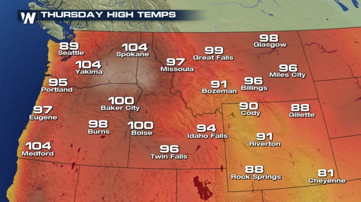 Heat Returns for the Northwest