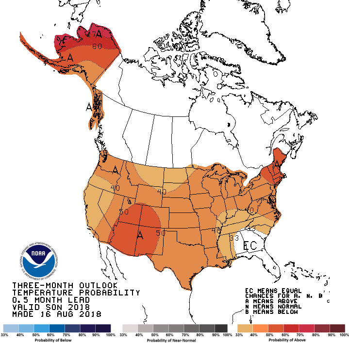 Nation Likely to Experience Above Average Temperatures for Next Three Months