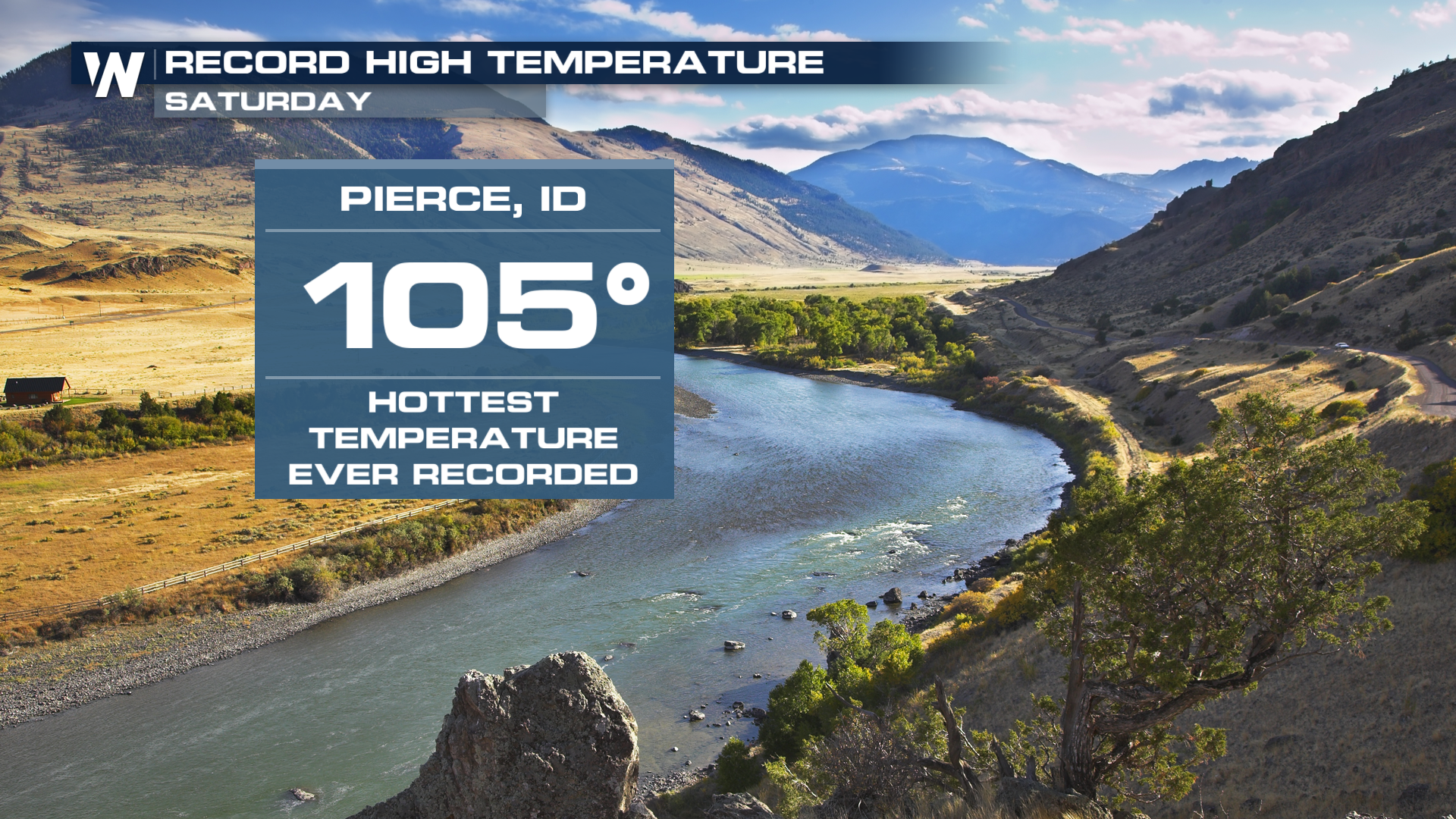 All-Time Record Highs Set in Montana, Idaho on Saturday