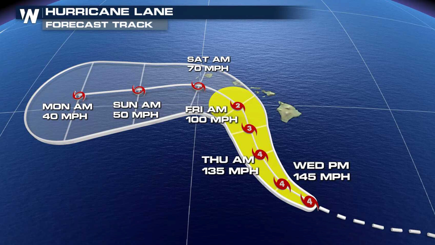 Hurricane Lane: Rare Forecast of Hurricane Landfall for Hawaii