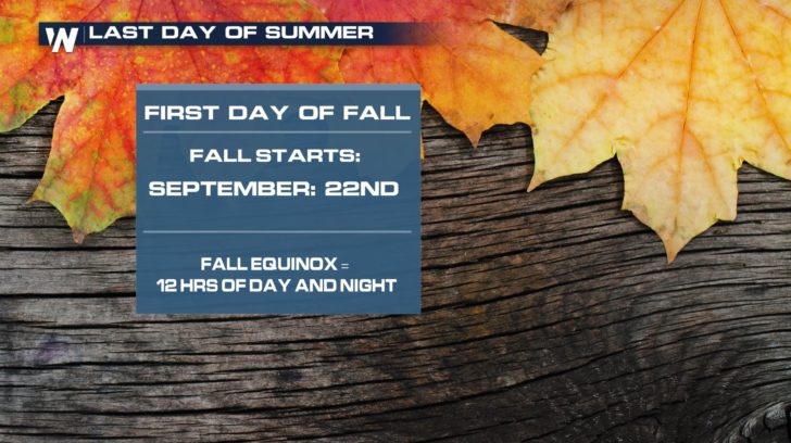 Fall Starts Saturday Night