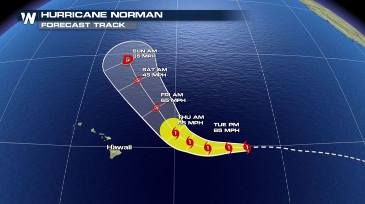 The Latest on the Eastern Pacific