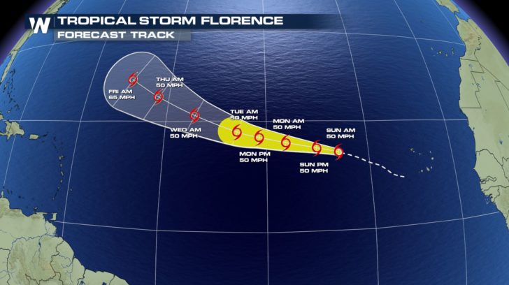 An Active Atlantic Could Lead to Heavy Rain for the South