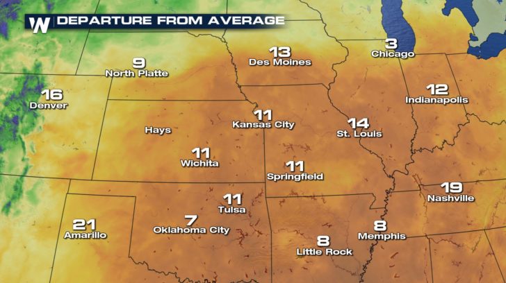 Hot Temperatures for the End of Summer!