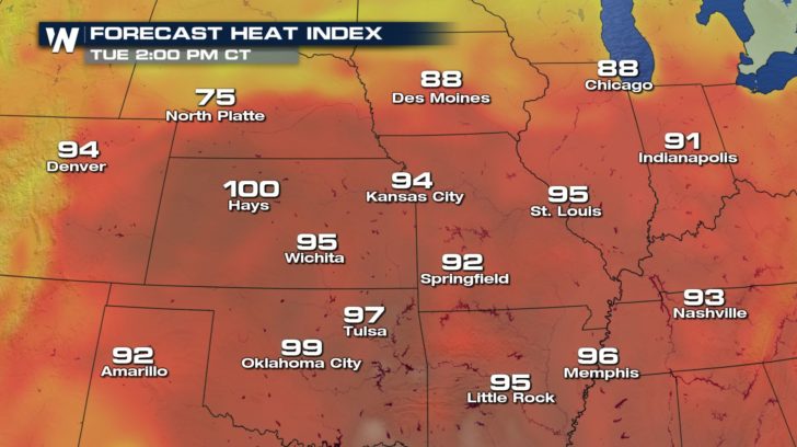 Hot Temperatures for the End of Summer!