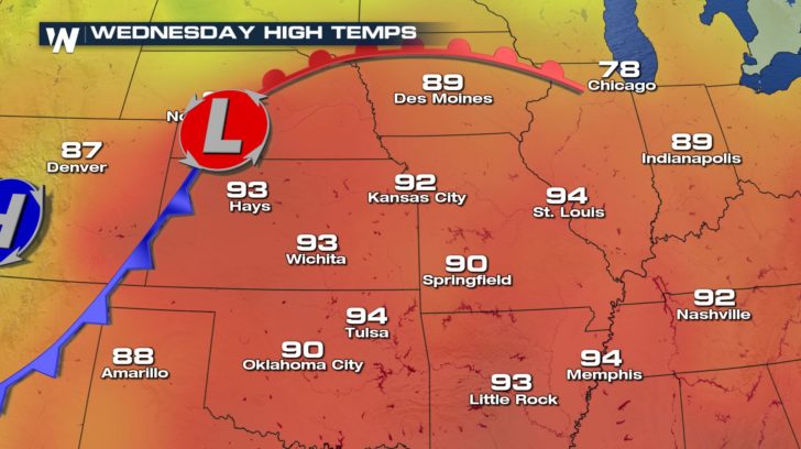 Hot Temperatures for the End of Summer!