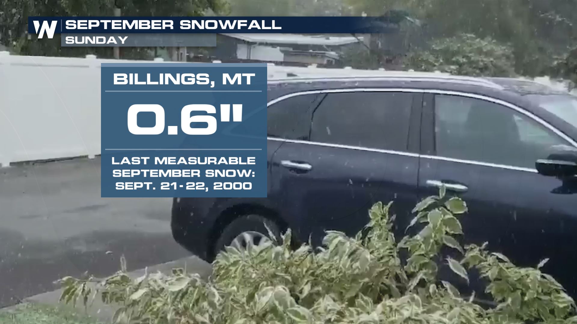 Weather in September in Montana – A Regional Climate Analysis