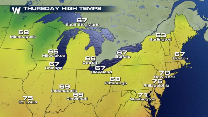 Next Fall Front: Severe Storms & Tumbling Temperatures