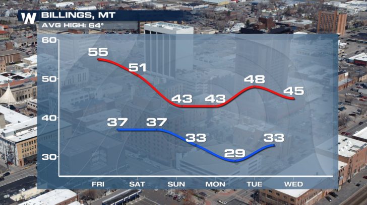 First Wintry Stretch Headed to Western U.S.