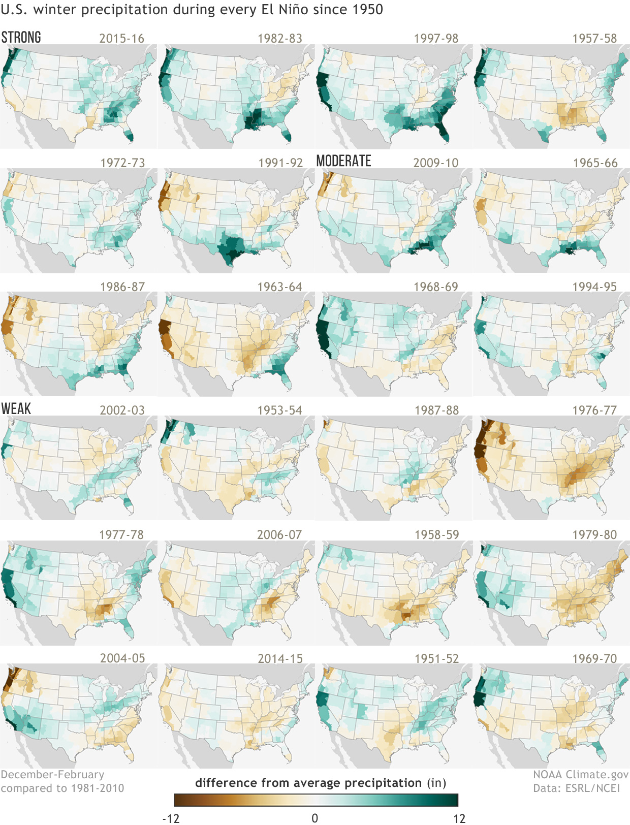 A Look at Winter Temperatures and Precipitation for Every El Nino Since 1950
