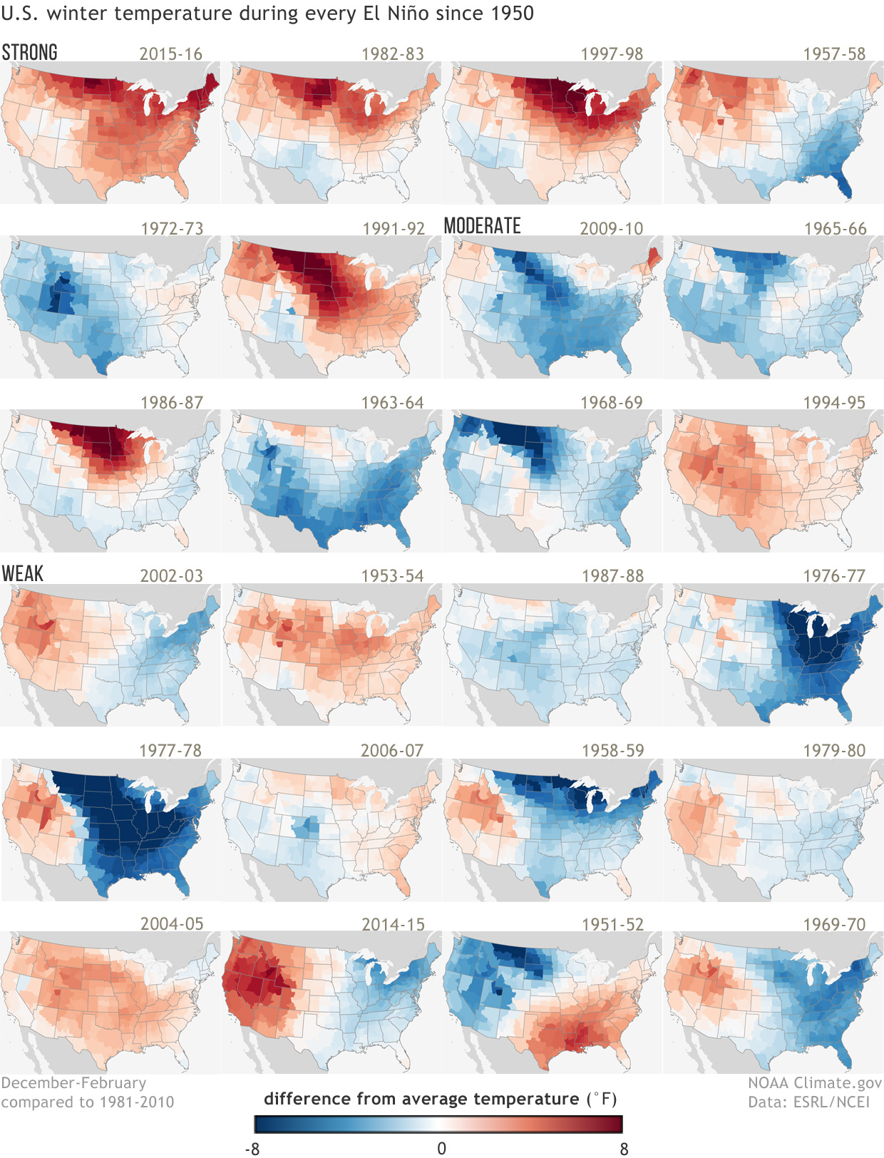 A Look at Winter Temperatures and Precipitation for Every El Nino Since 1950