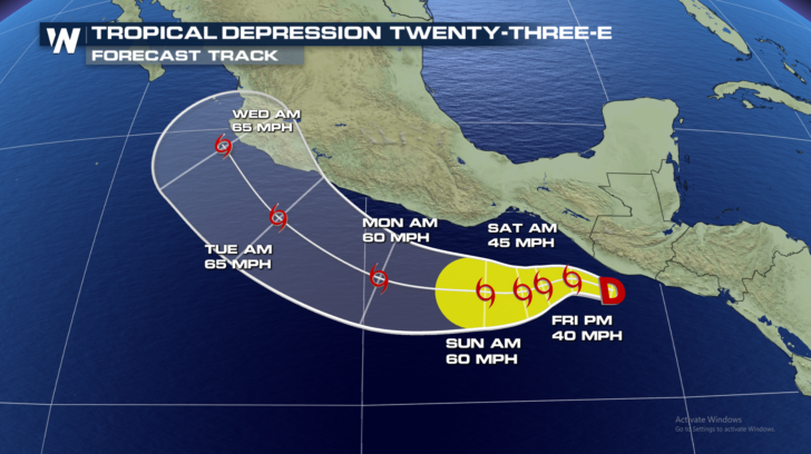 Think Hurricane Season is Over? Think Again.