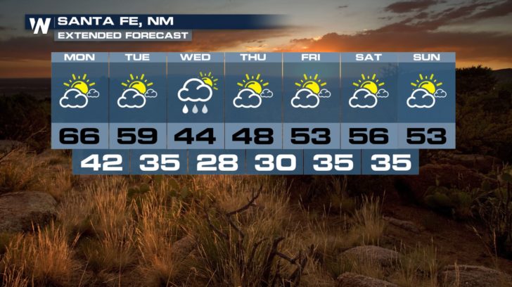 Snow for the Southwest!