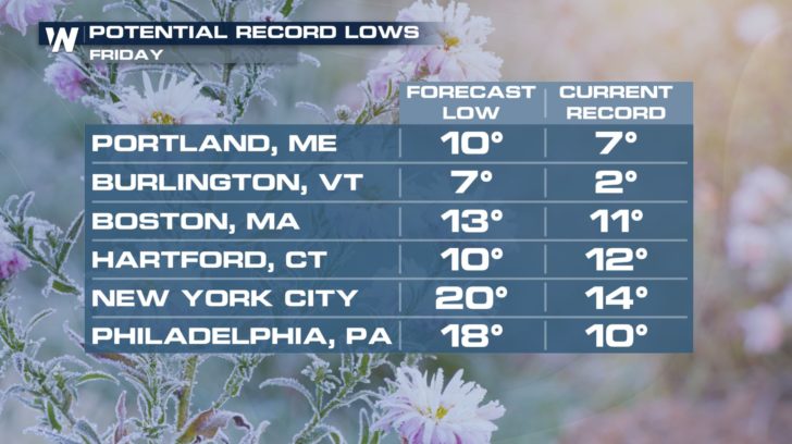 FROZEN TURKEY: Northeast Gets Arctic Blast for Thanksgiving