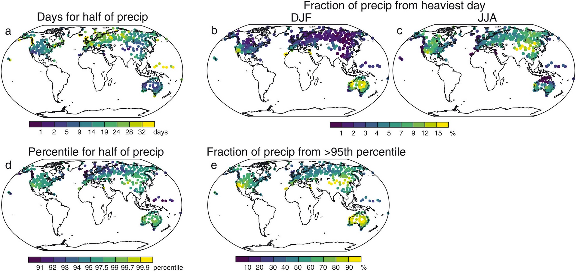 Half of the World's Annual Precipitation Falls in Just 12 Days