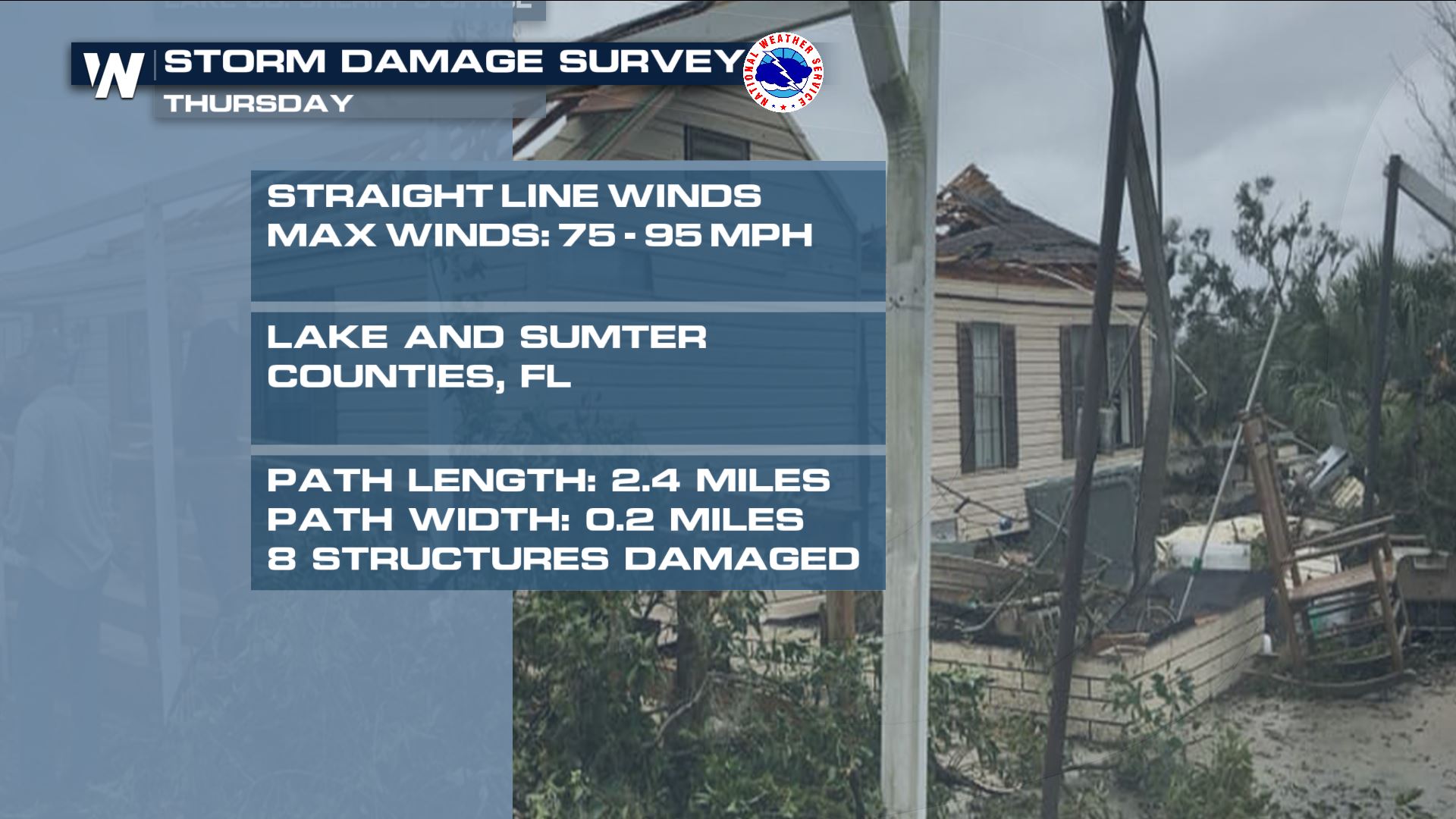 Straight Line Wind Damage in Florida - WeatherNation
