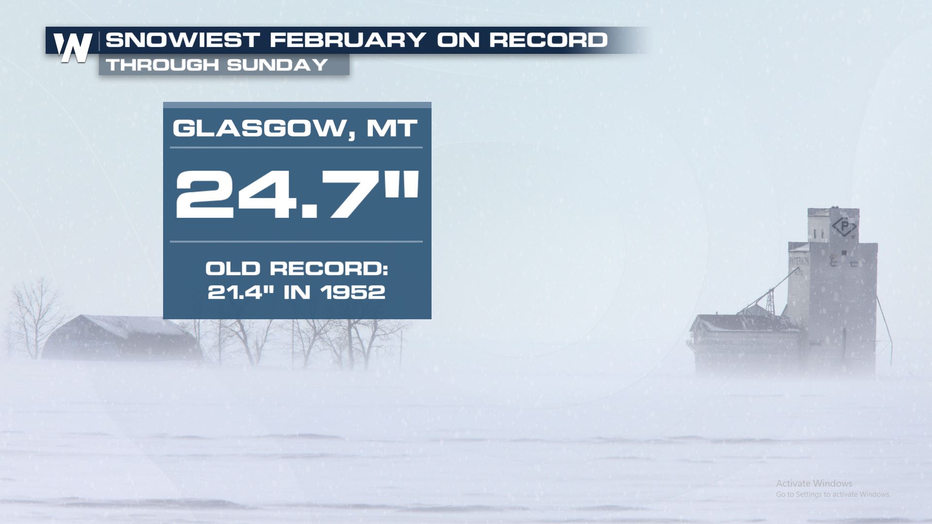 Weather in Montana in February Weather in Montana in February