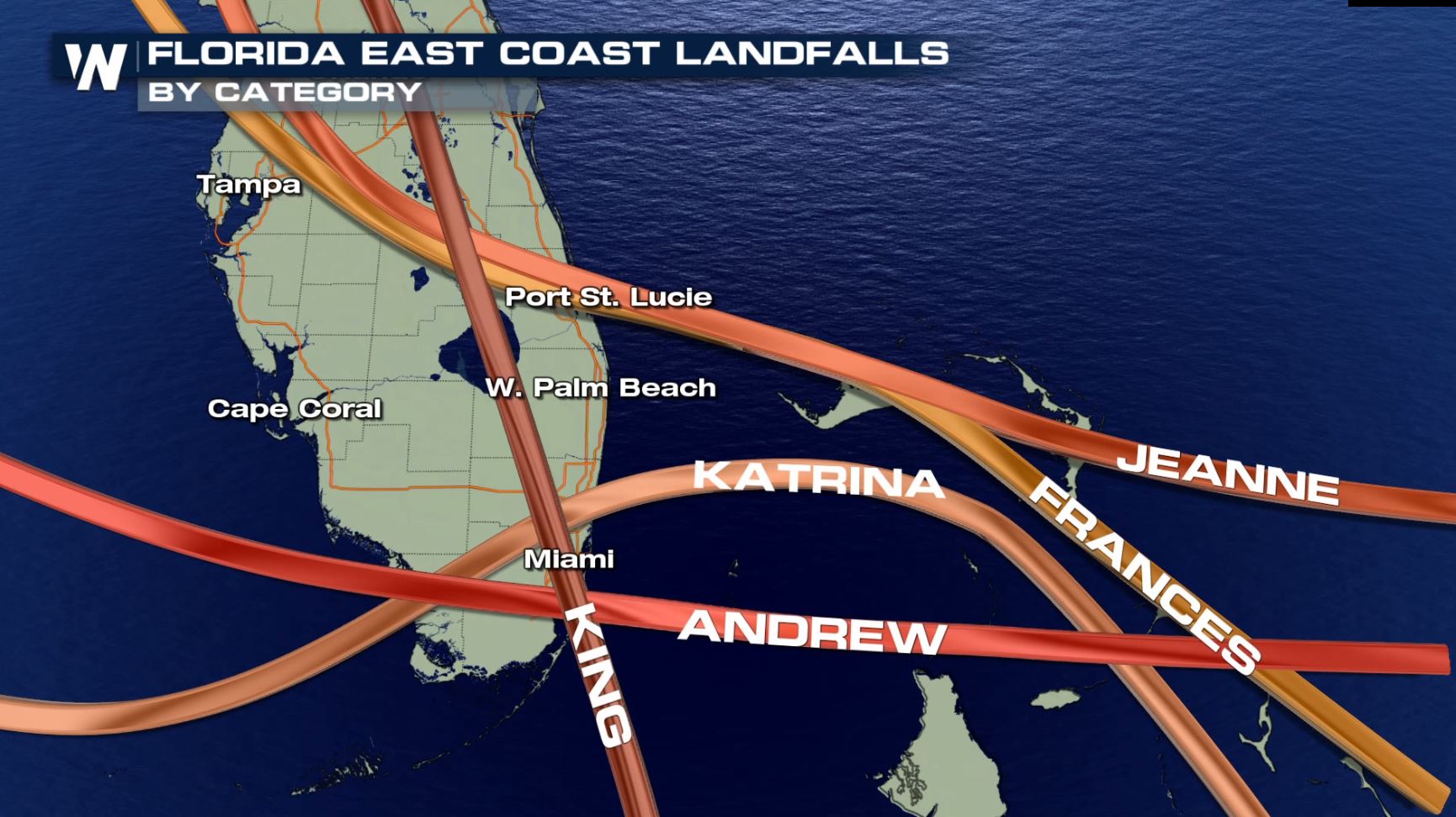 Past Hurricanes to Hit Florida's East Coast WeatherNation