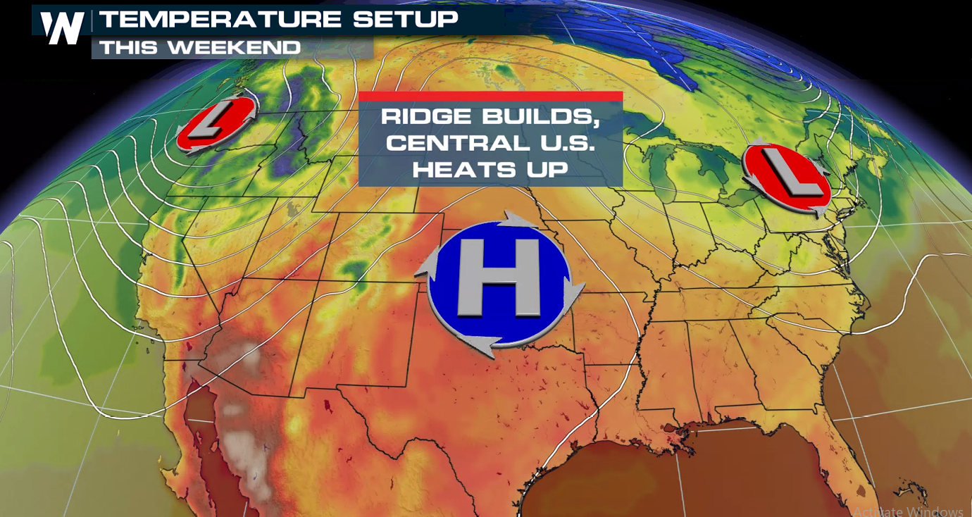 Get Ready: Weekend Heat in the Plains - WeatherNation