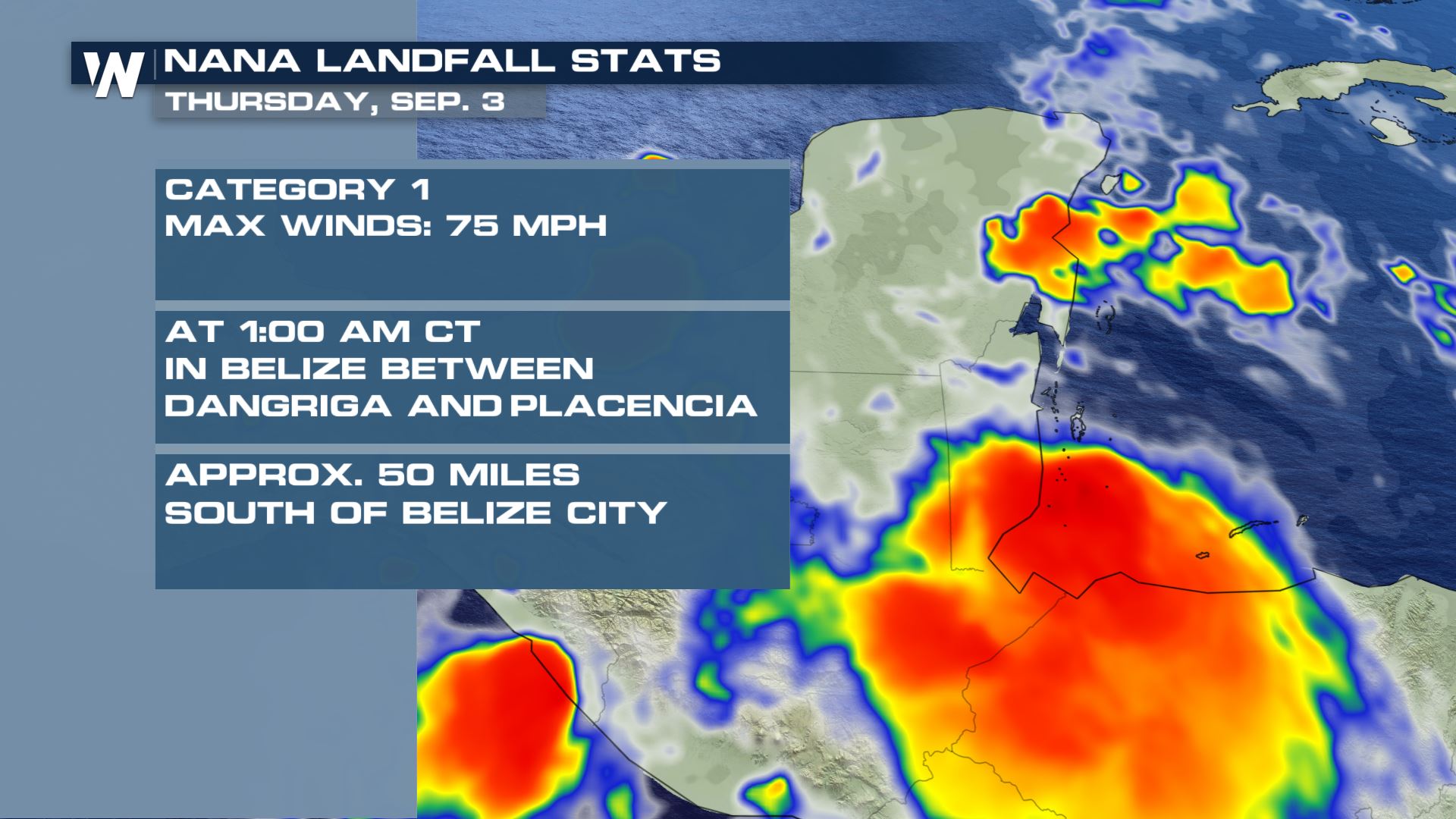 Nana Makes Landfall in Belize as a Hurricane - WeatherNation