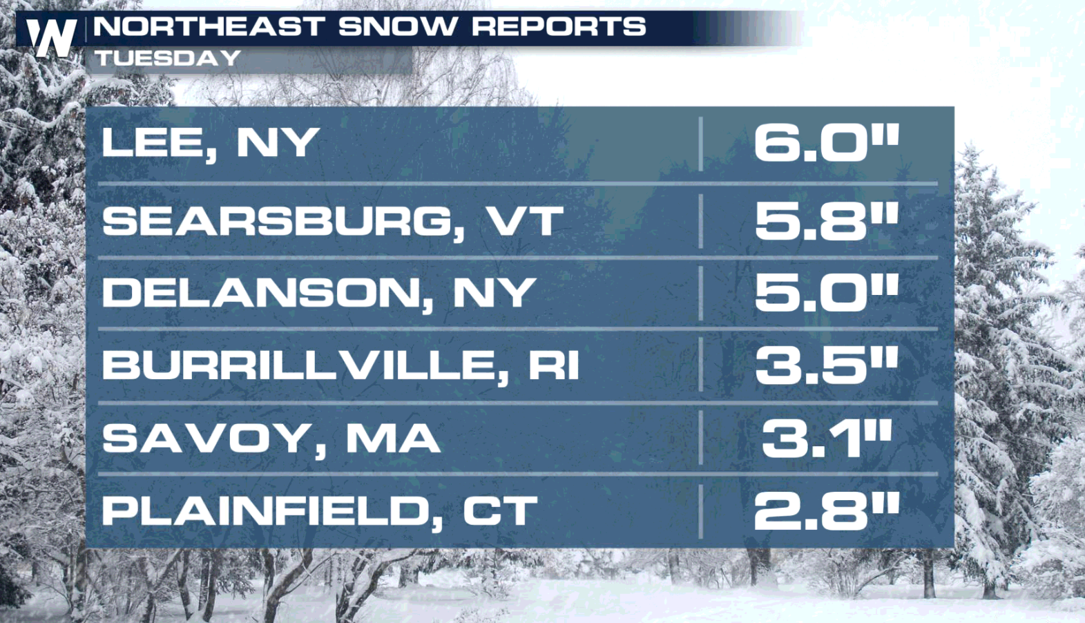 Lingering Snow and Ice in the Northeast - WeatherNation