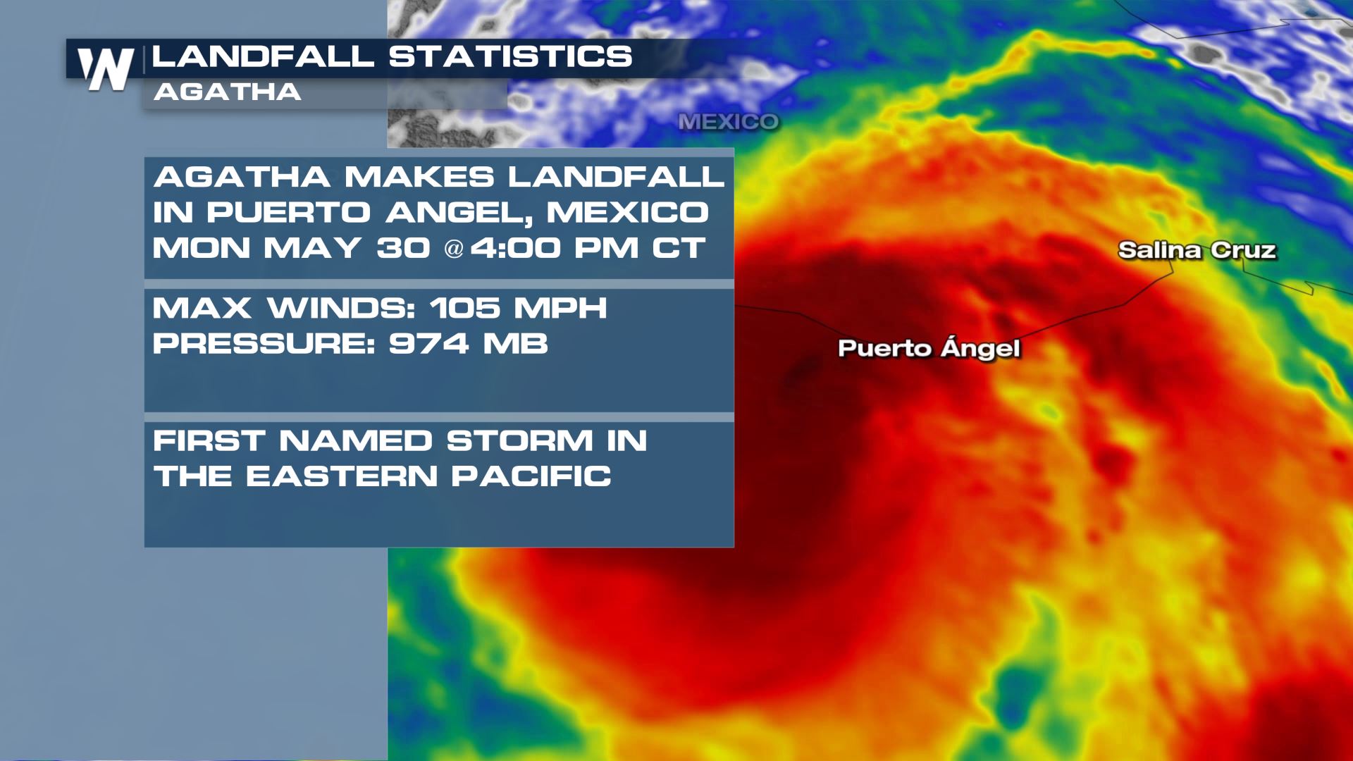 Agatha Made Landfall In Mexico Monday Weathernation