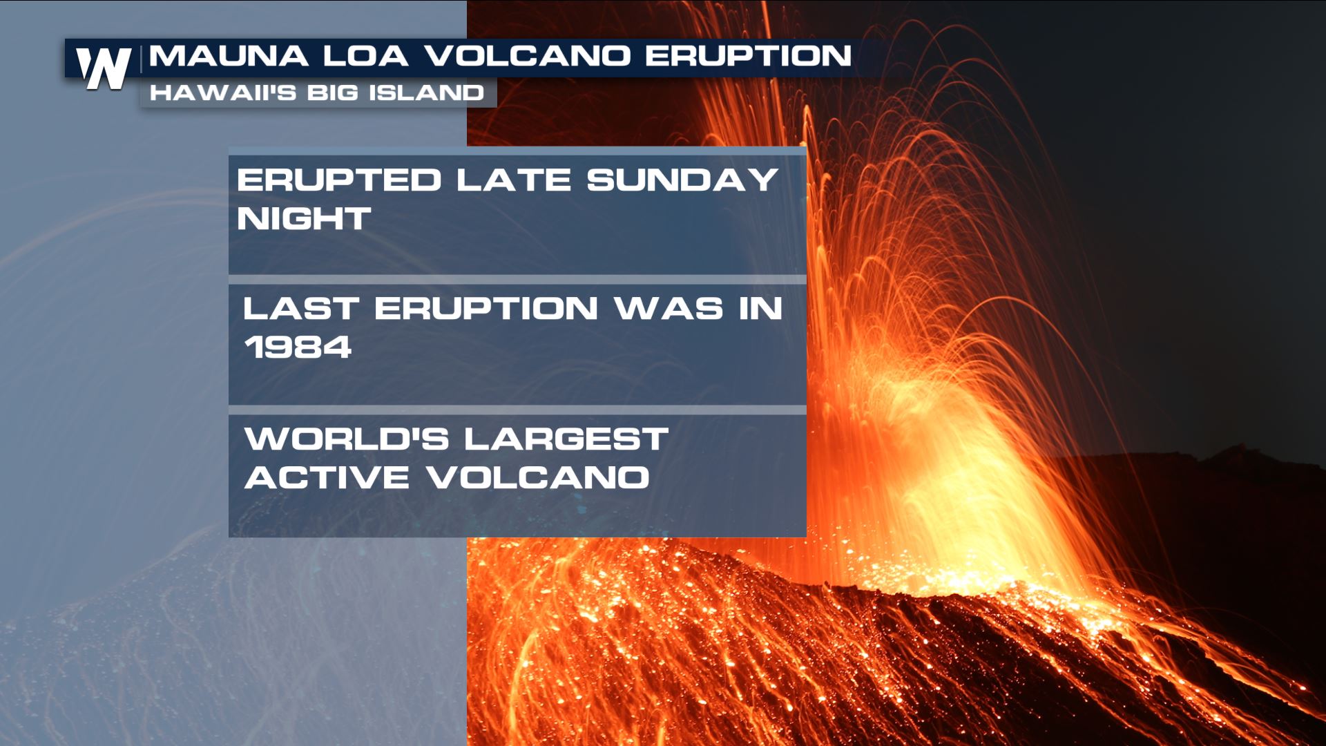 mauna loa volcano eruption 1984