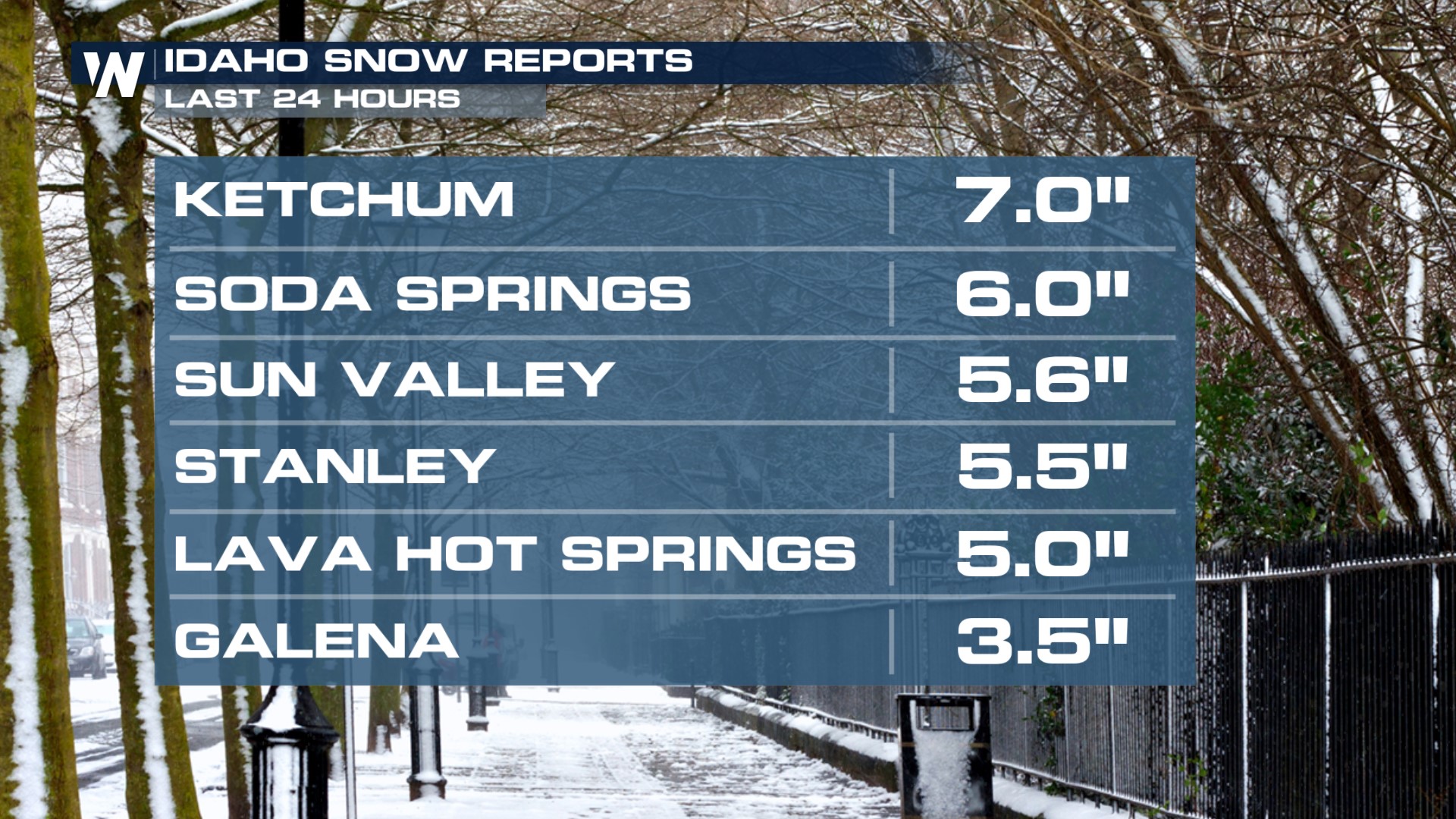 Winter Continues in the Western U.S. With Snow in the Rockies ...