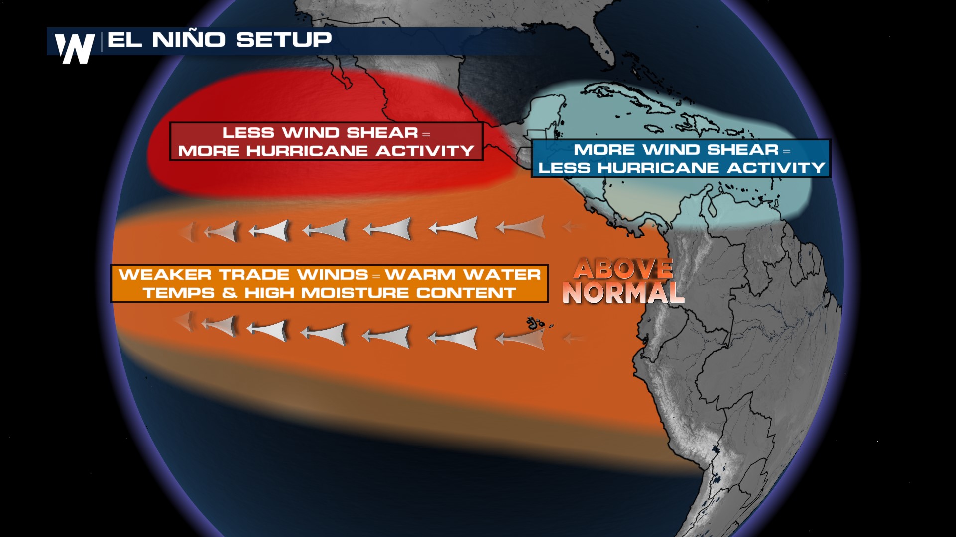 CSU predicting active 2023 hurricane season