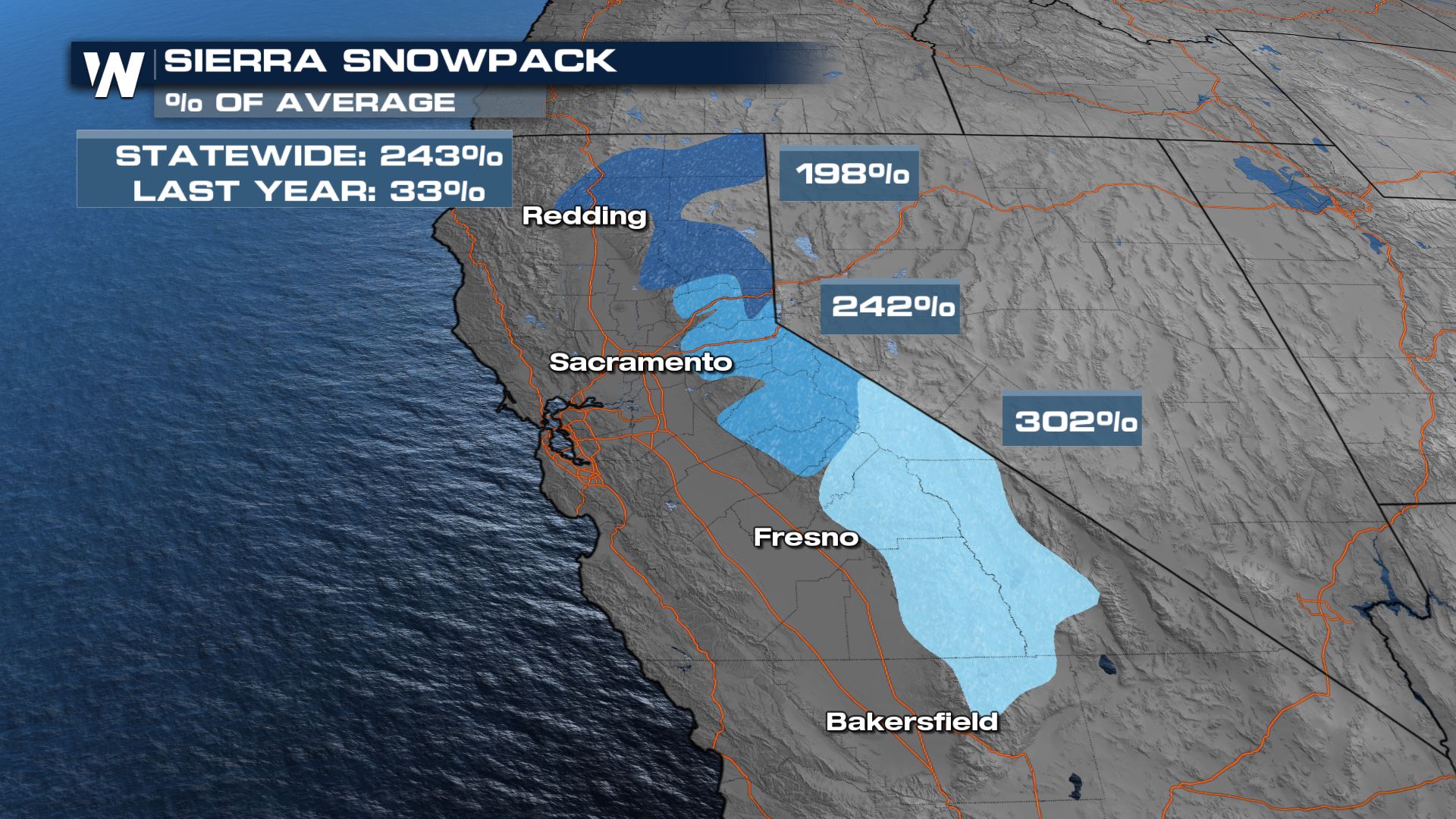 California Snowpack More than 200 of Normal Headed into the Spring