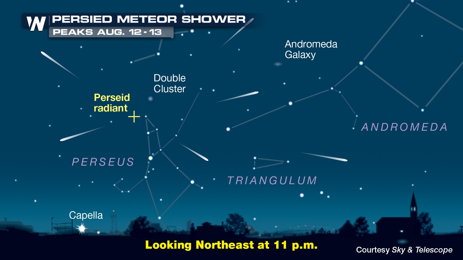 Perseid Meteor Shower Peaks This Weekend With Ideal Conditions ...