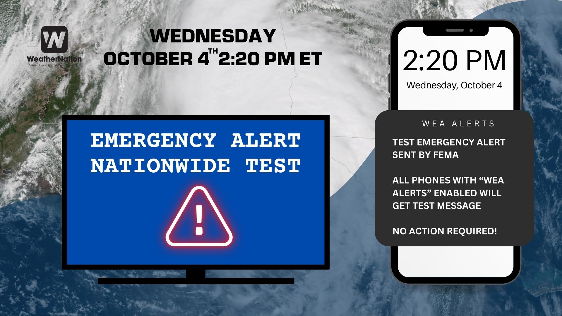 Happening Today Nationwide Test of the Emergency Alert System