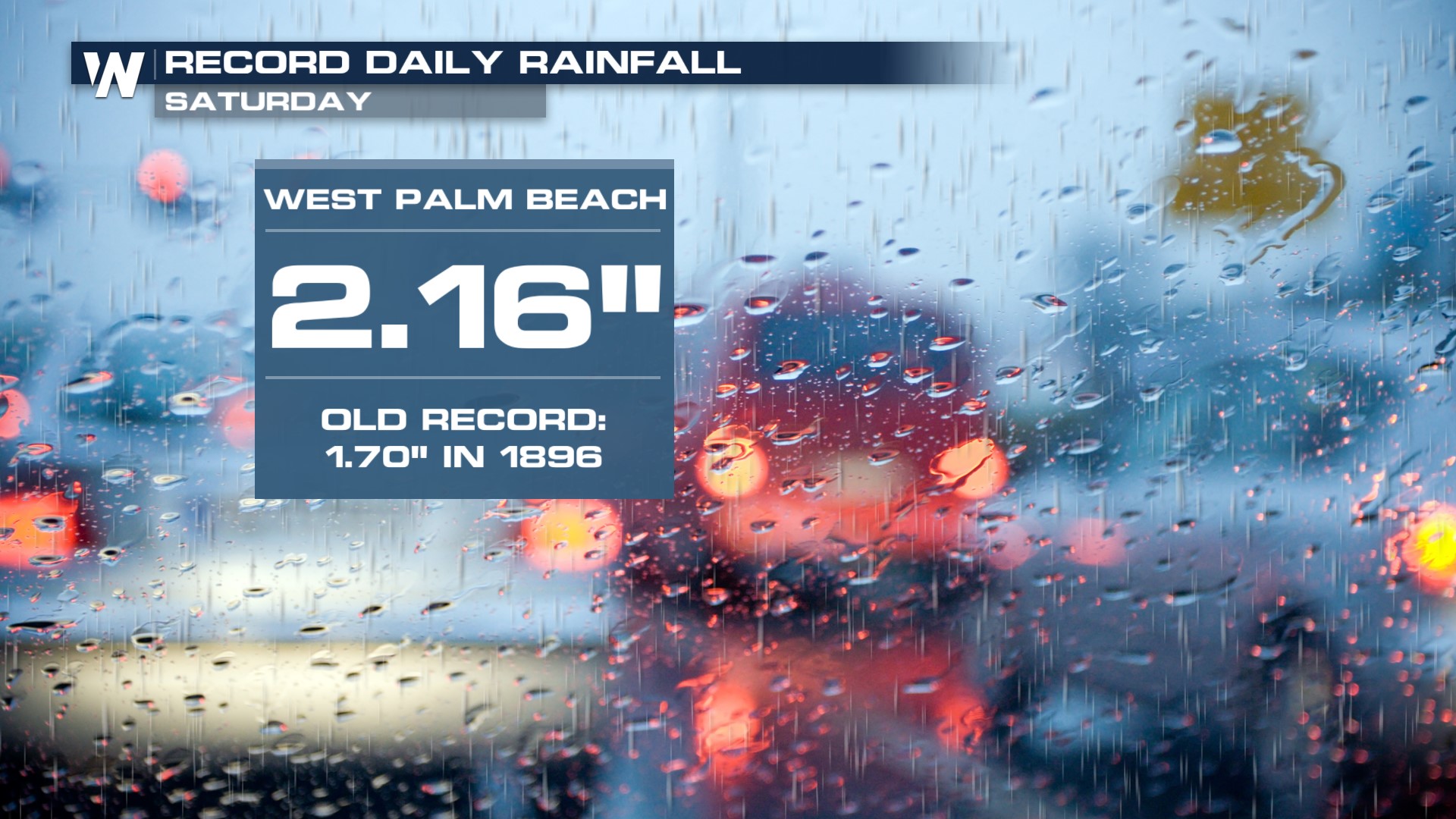 Record Rain and Flooding in Florida - WeatherNation