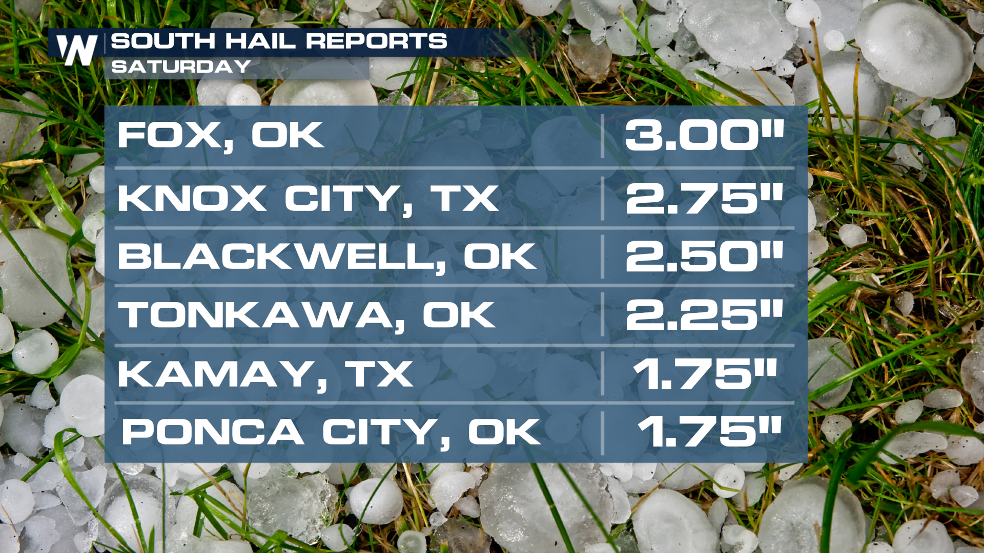 At Least 33 Tornadoes Reported in Oklahoma this Weekend - WeatherNation