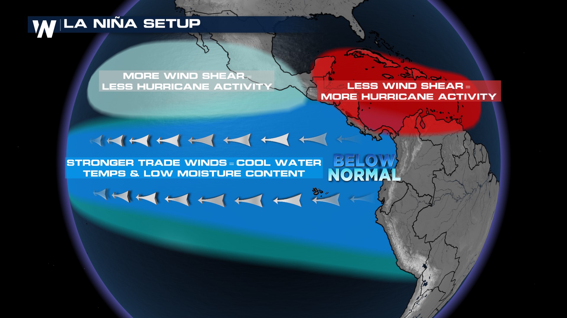 Atlantic Hurricane Season 2024 Impacted by La Niña - WeatherNation